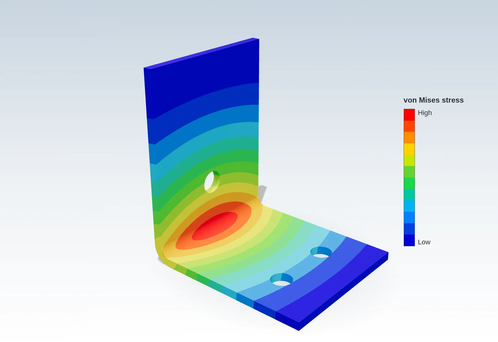 Stress plot of a folded angle bracket, with the highest stress at the bend